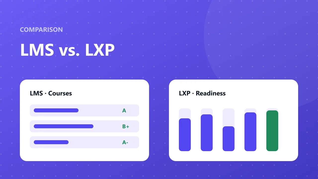 An LMS course list beside an LXP readiness dashboard, showing the difference between the two platforms