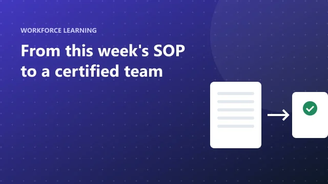 Illustration of an SOP document turning into a certified lesson with a green checkmark
